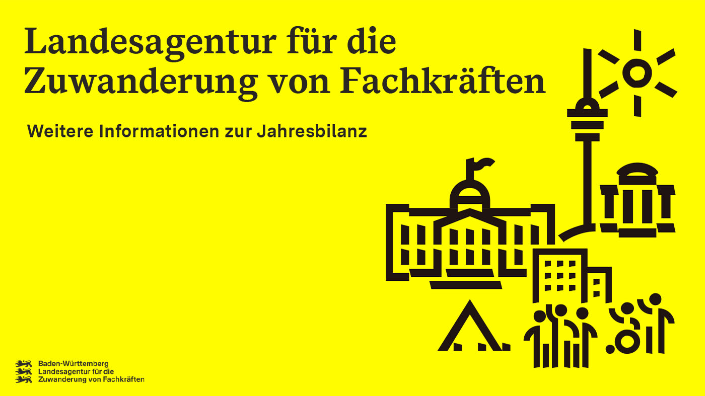 Landesagentur für die Zuwanderung von Fachkräften