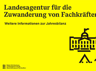 Landesagentur für die Zuwanderung von Fachkräften